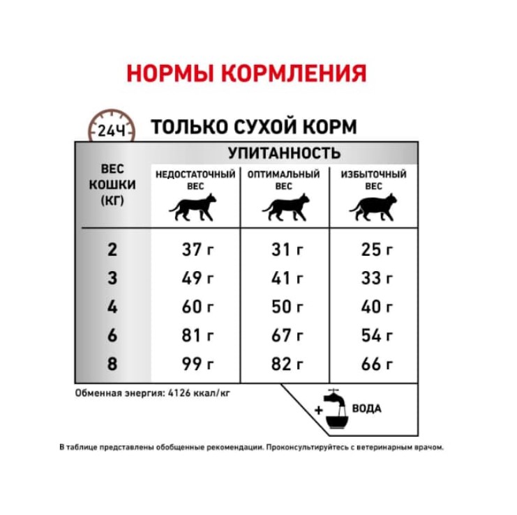 Сухой корм для кошек Royal Canin Hepatic Cat  сбалансированный корм для кошек при хронической печеночной недостаточности