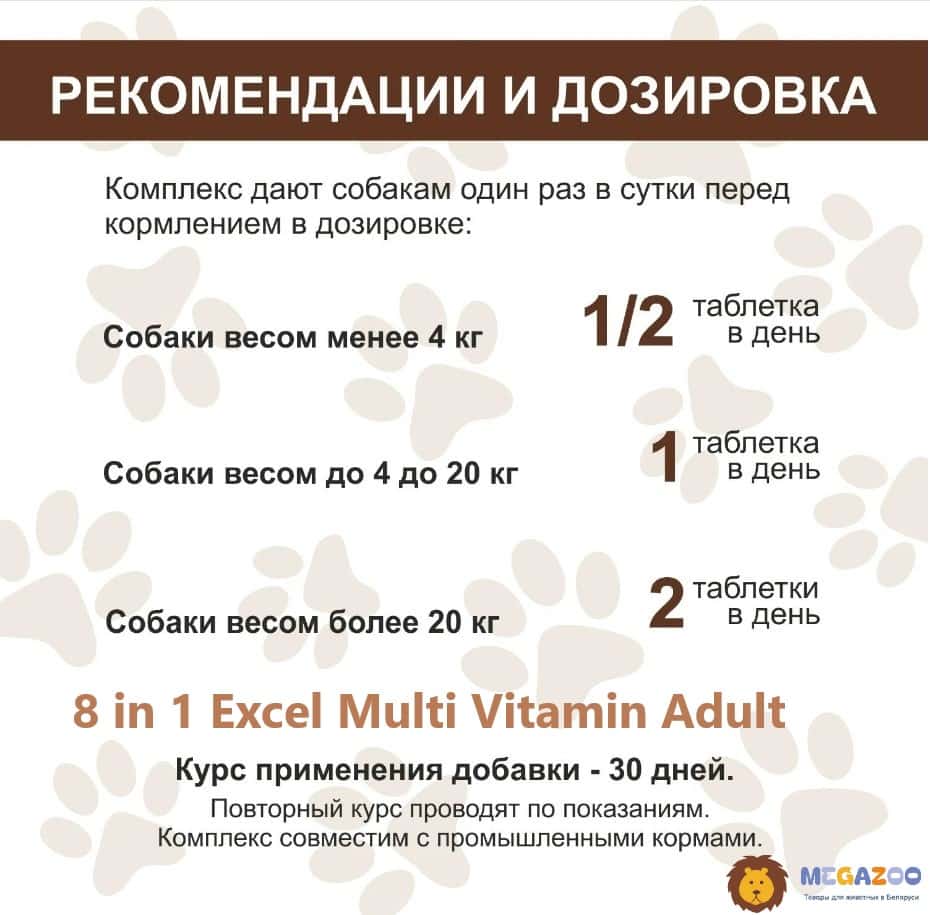Витамины для собак 8in1 Excel Multi Vitamin Adult