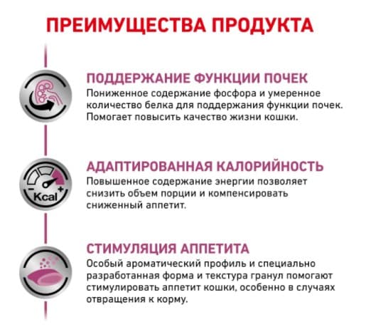 Сухой корм для кошек Royal Canin Renal Select корм для кошек с пониженным аппетитом
