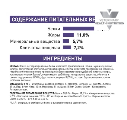 Каталог Сухой корм для собак Royal Canin Neutered Adult Medium Dog для собак