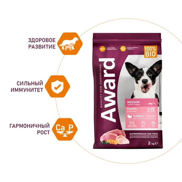 Еда для щенков средних пород Award Puppy Medium (индейка, курица)