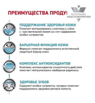 Ветеринарный корм для собак Сухой корм для собак Royal Canin Skin Care Small Dog