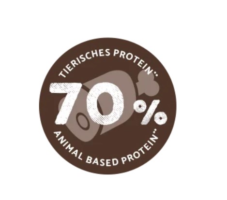 Еда для собак Bosch Adult (утка с рисом)