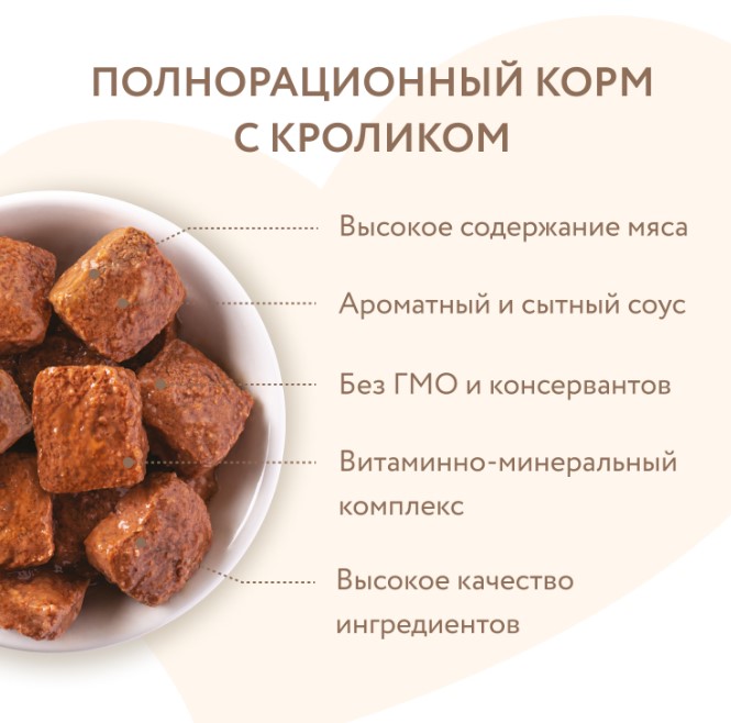 Влажный корм Мнямс Кусочки в соусе с кроликом для собак всех пород «ФИТНЕС»