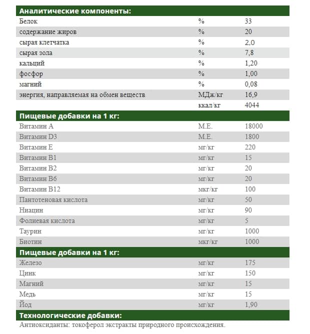 Еда для кошек Josera NatureCat 10 кг