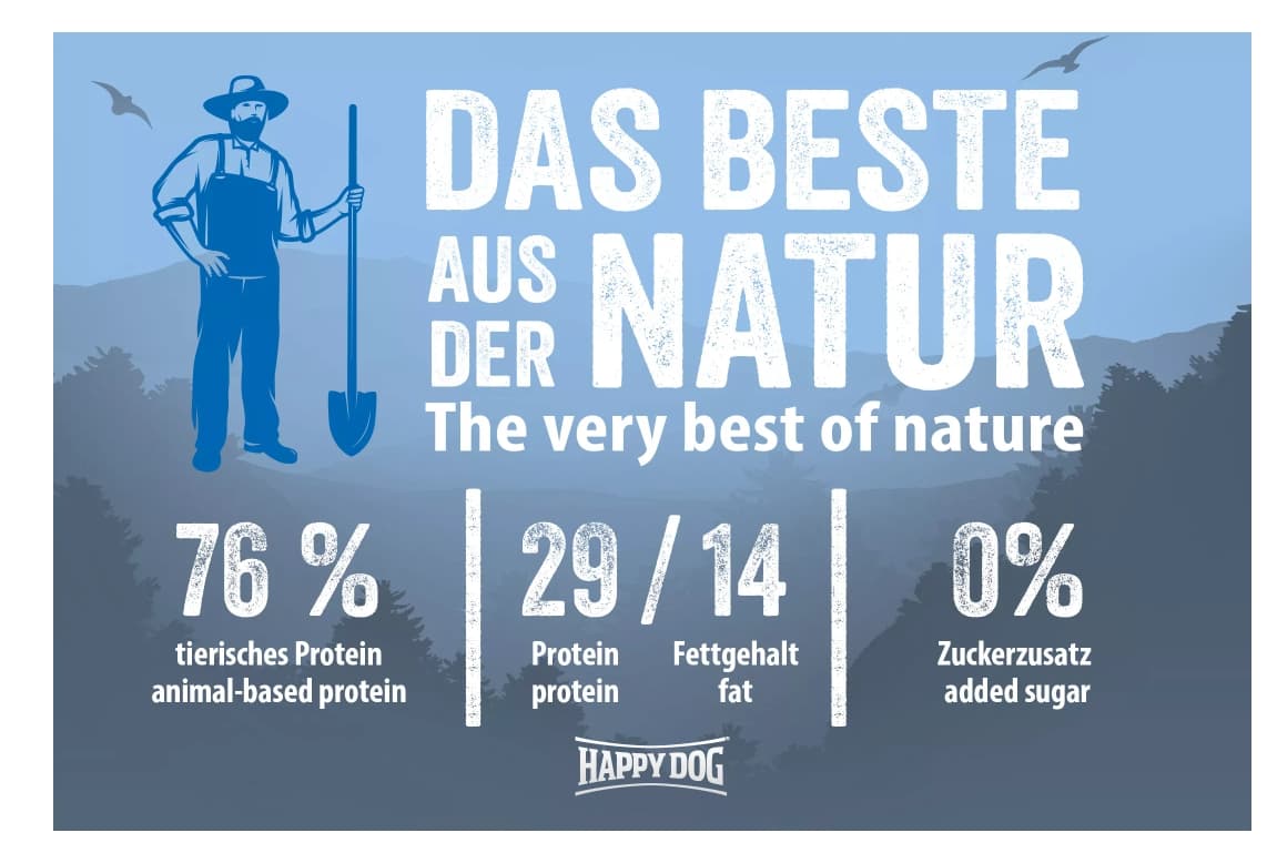 Каталог Сухой корм для собак HAPPY DOG Premium NaturCroq Welpen для собак