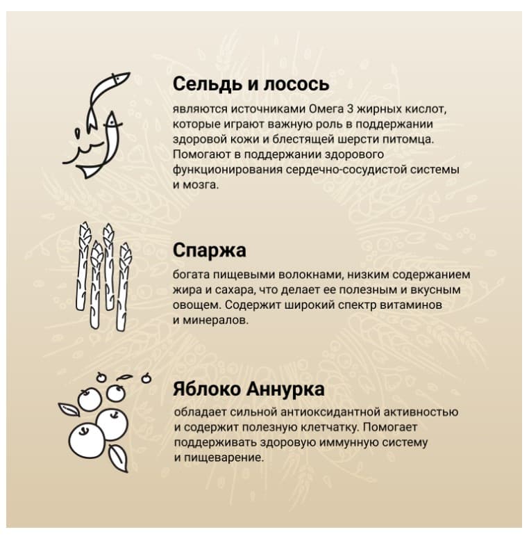 Питание для собак CRAFTIA NATURA Adult Medium&Large (лосось, сельдь)