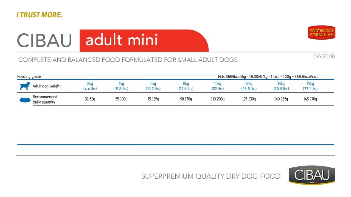 Сбалансированный сухой корм для собак Сухой корм для собак Farmina Cibau Adult Mini
