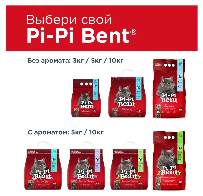 Наполнитель Pi-Pi-Bent Сенсация свежести для кота 