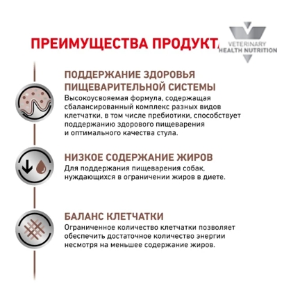 Корм для мелких собак Сухой корм для собак Royal Canin Gastrointestinal Low Fat Small Dog