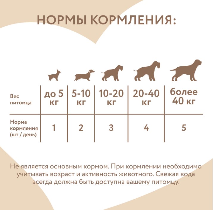 Лакомство Мнямс для собак кроличьи уши с куриным мясом