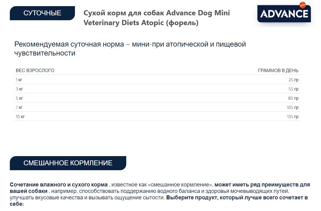 Ветеринарный корм  для собак Сухой корм для собак Advance Dog Mini Veterinary Diets Atopic (форель)
