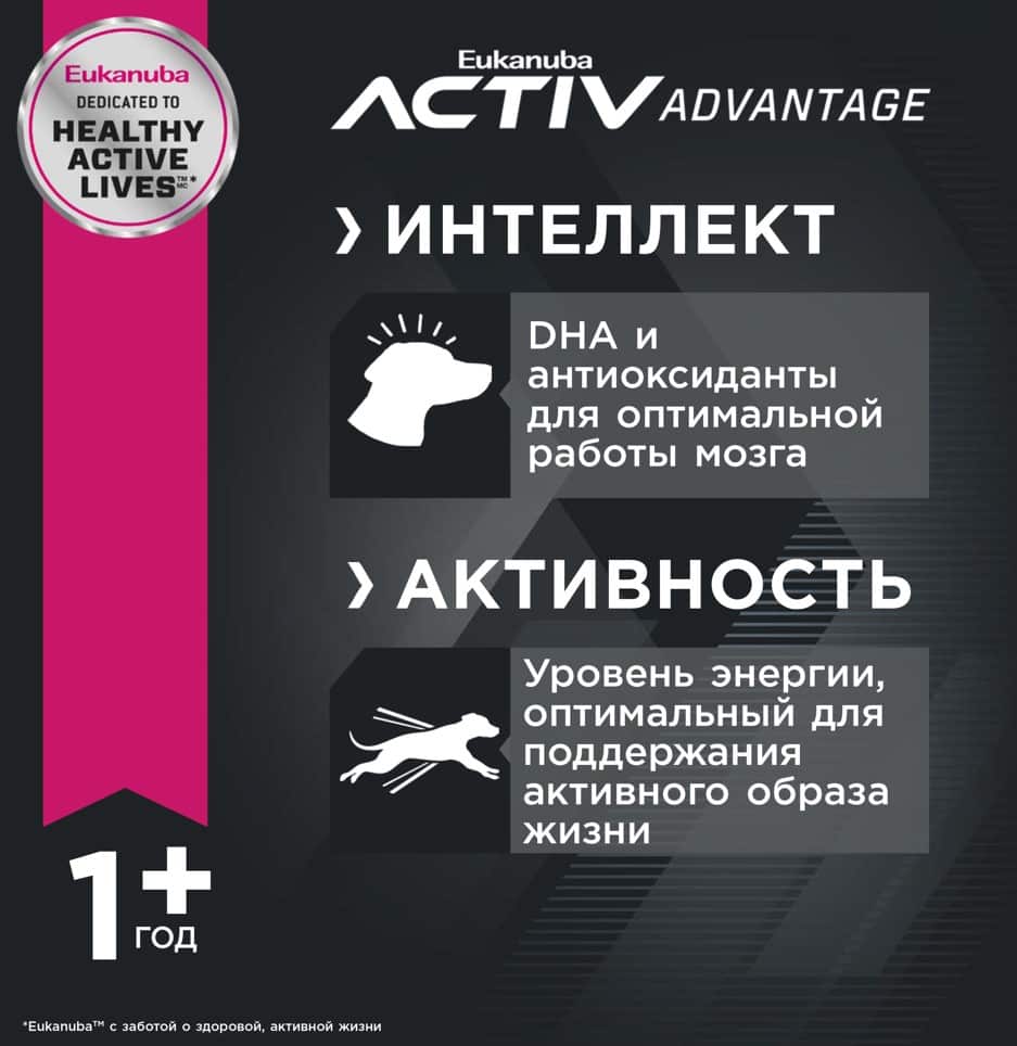 Каталог Сухой корм для собак Eukanuba Adult Small Breed (птица) для собак