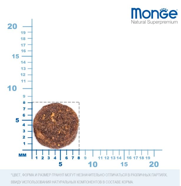 Каталог Сухой корм для щенков Monge Dog Daily Line Medium Starter (курица, рис) для собак