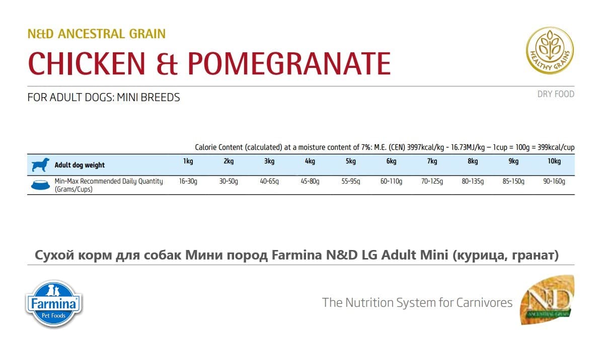 Каталог Сухой корм для собак Мини пород Farmina N&D LG Adult Mini (курица, гранат) для собак