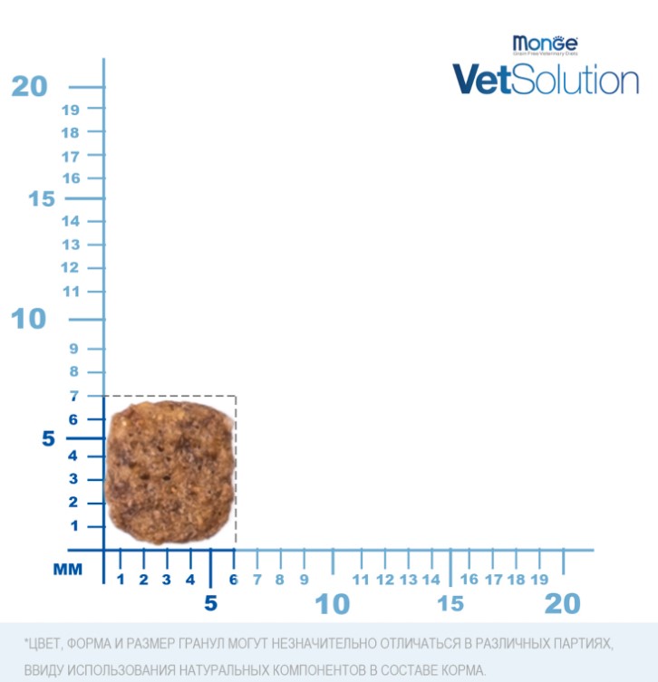 Рацион для кошек Monge VetSolution Hepatic Cat