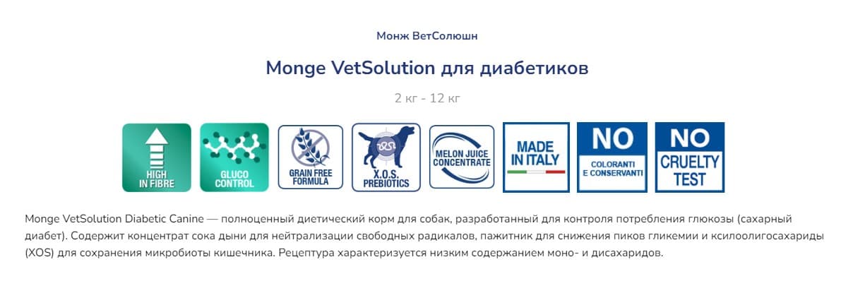 Лечебное питание для собак Monge VetSolution Diabetic Dog