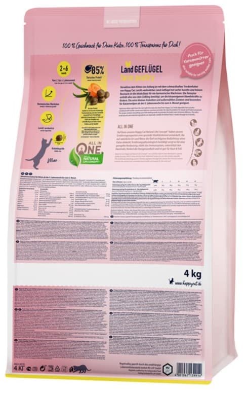 Сухой корм для котят Happy Cat Kitten LandGeflugel (птица) сбалансированный корм для котят