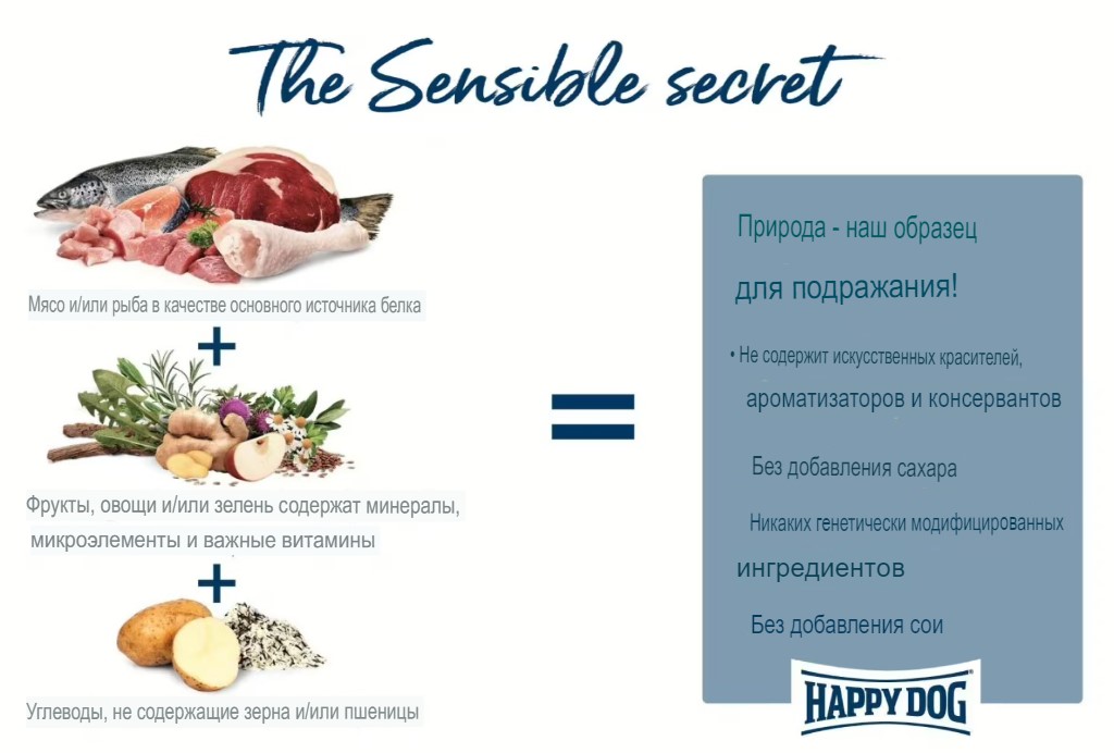 Каталог Сухой корм для собак HAPPY DOG Supreme Sensible Neuseeland (ягненок) для собак