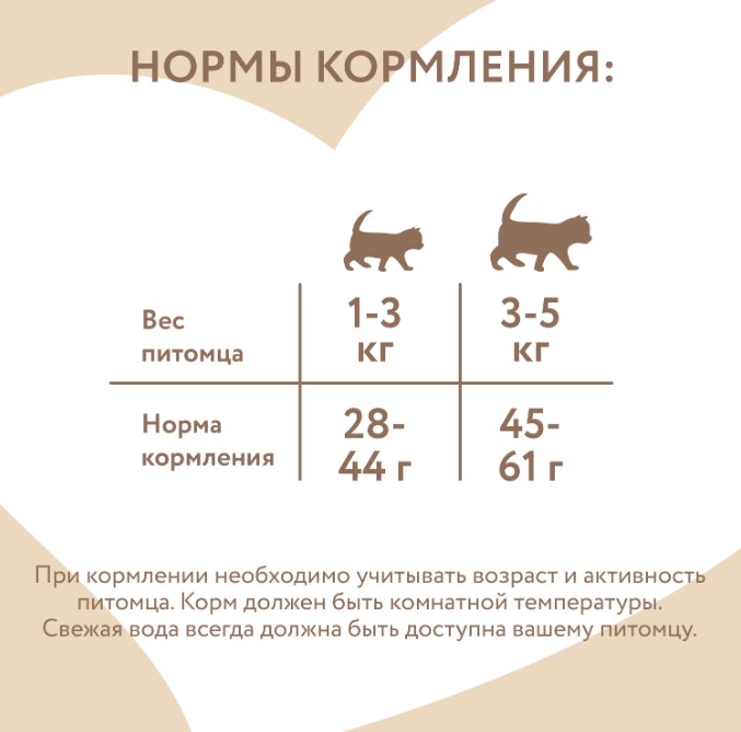 Влажный дополнительный корм Мнямс для котят Суфле из тунца