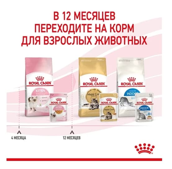 Пресервы для котят Royal Canin Kitten Instinctive в желе