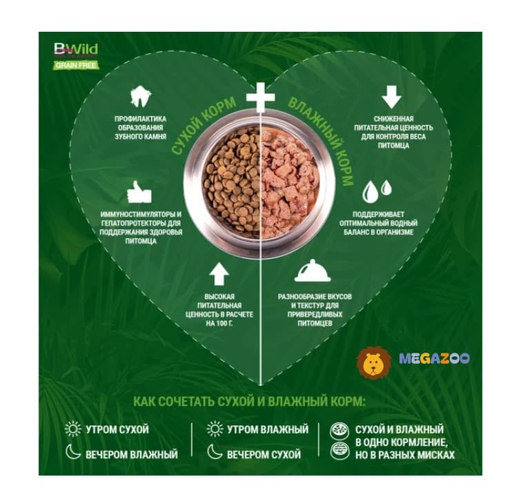 Питание для собак Monge Dog BWild GF Adult All Breeds (ягненок, картофель, горох)