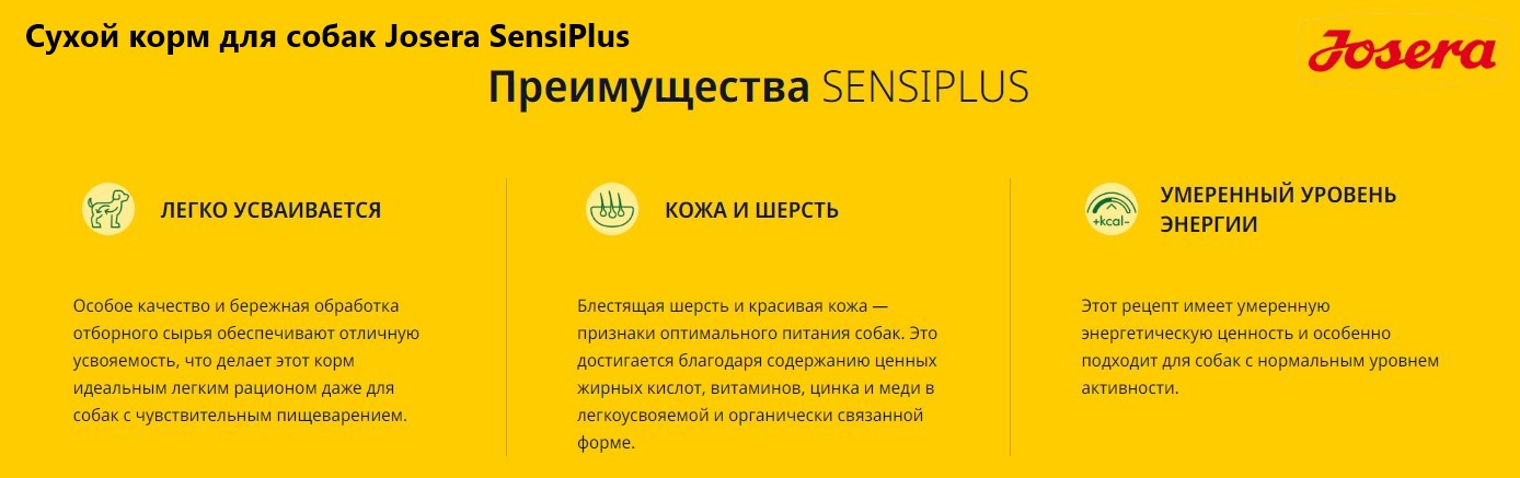 Еда для собак Josera SensiPlus