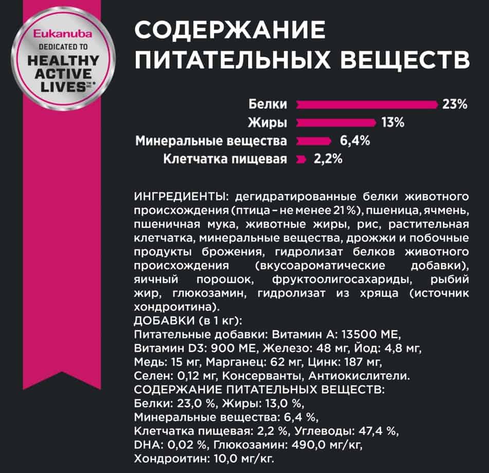 Питание для крупных пород собак Сухой корм для собак Eukanuba Adult Large Breed (птица)