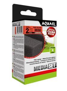 Наполнитель для фильтра Filtr.sponge FAN Mini-Plus CARBO (2шт)