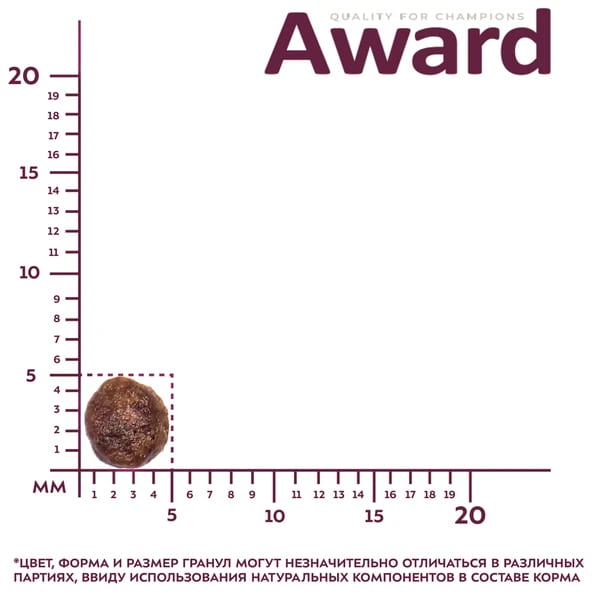 Рацион для котят Award Kitten Healthy growth (индейка, курица)