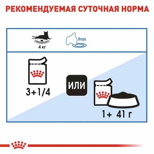 Влажное питание для кошек  Royal Canin Light Weight Care в соусе 
