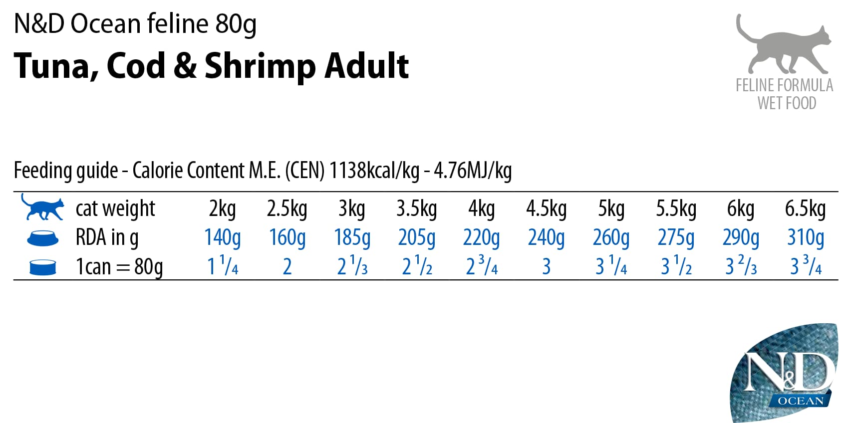 Питание для кошек Farmina N&D Cat Ocean Tuna, Cod & Shrimp