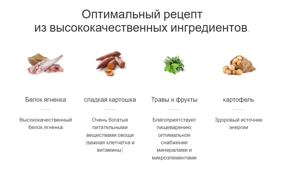 Еда для собак Сухой корм для собак Josera MiniDeluxe