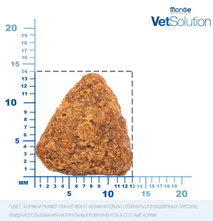 Диетическое питание для собак Monge VetSolution Hepatic Dog