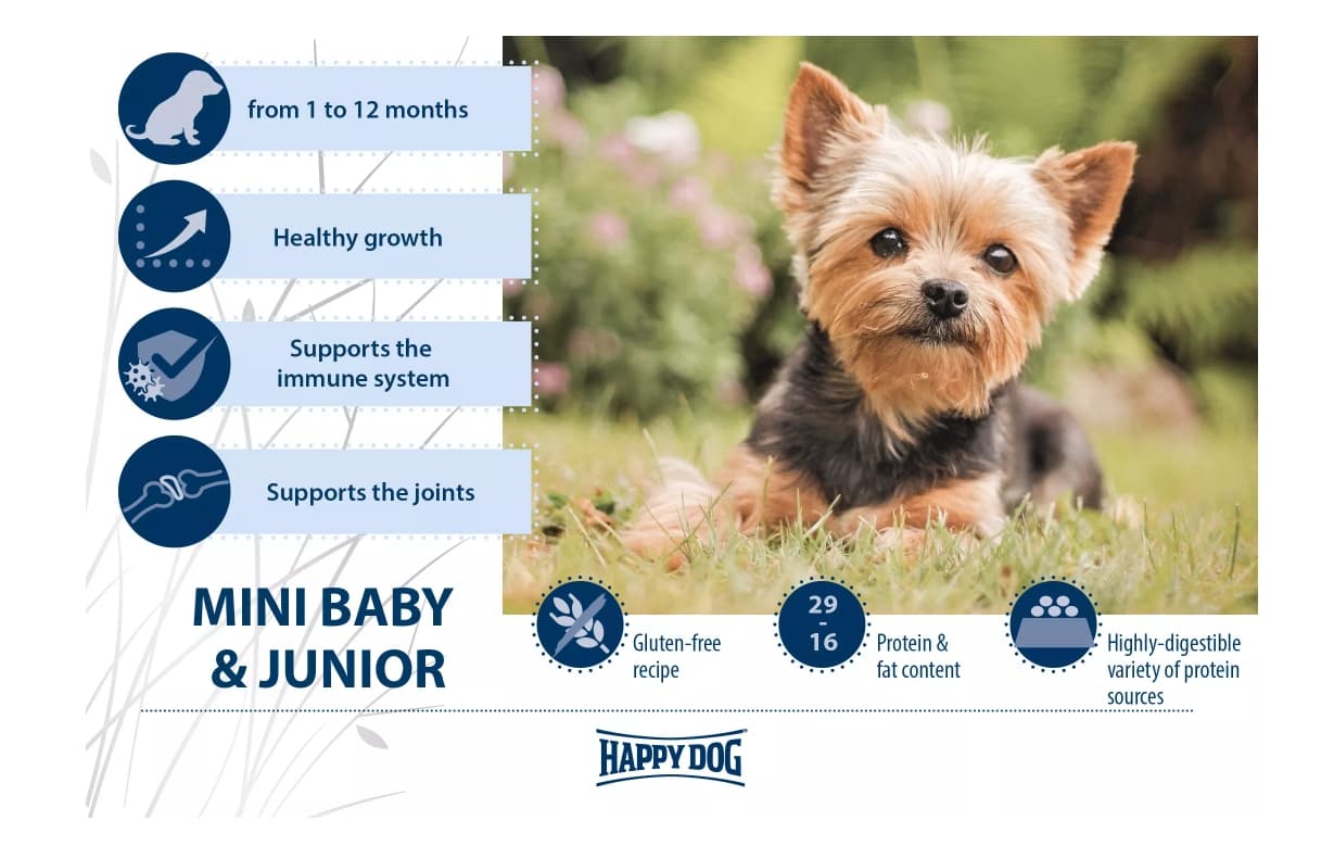 Каталог Сухой корм для собак HAPPY DOG Supreme Young Mini Baby&Junior для собак
