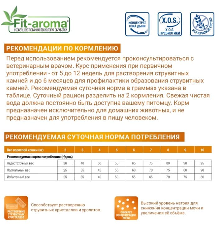 Диетический корм для кошек Monge VetSolution Urinary Struvite Cat