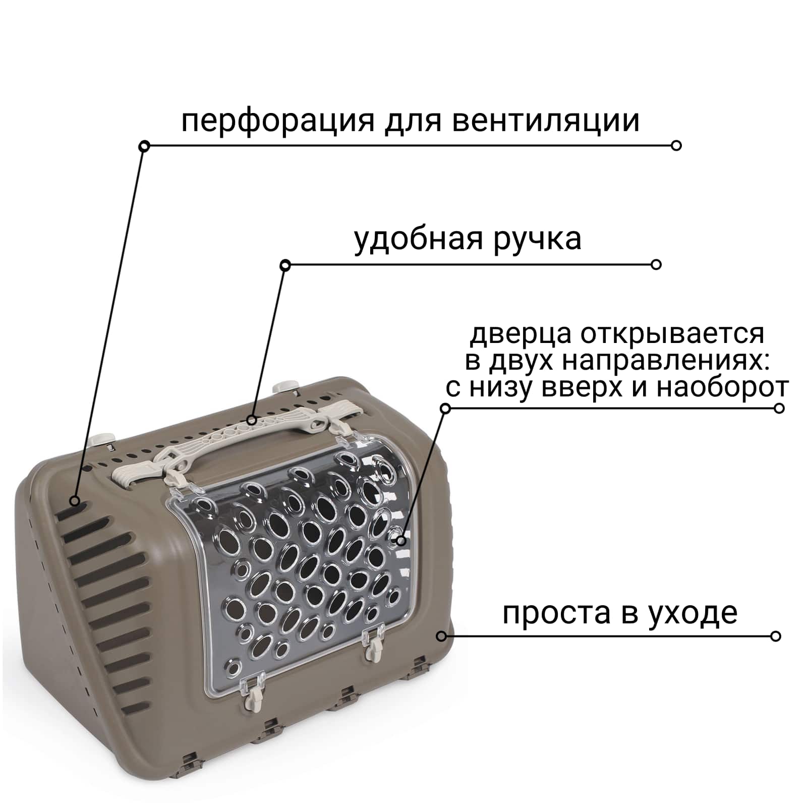 Переноска MPS P-BAG с плечевым ремнем, облегченная, 44,5×26,5x28см
