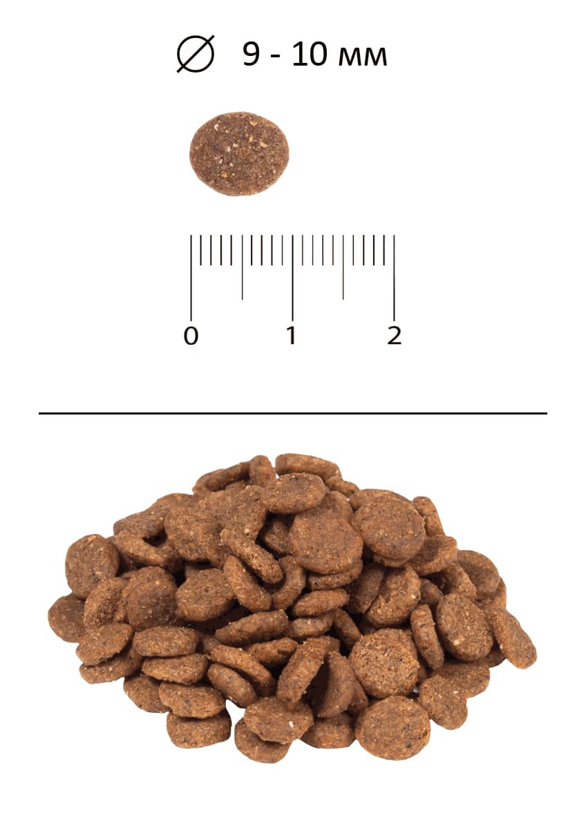 Сухой корм для кошек Blitz Sensitive Adult Cats All Breeds (ягненок)