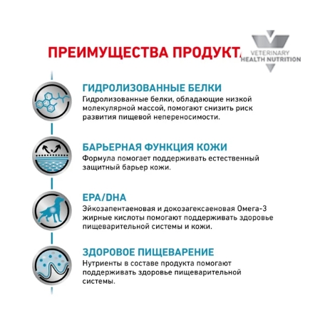 Ветеринарная диета для собак Сухой корм для собак Royal Canin Hypoallergenic Dog