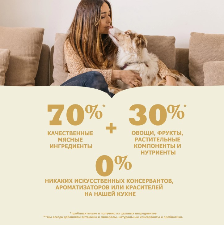 Каталог Сухой корм для собак ACANA GRASSLANDS для собак