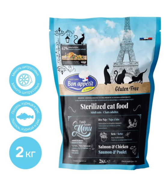 Рацион для кота Сухой корм для кошек Bon Appetit CAT Adult Sterilized (курица, лосось)