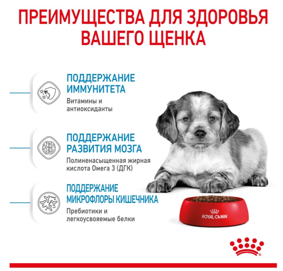Питание для щенков Сухой корм для щенков Royal Canin Medium Puppy