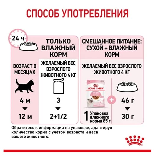 Пресервы для котят Royal Canin Kitten Instinctive в соусе