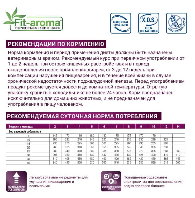 Консервированный корм для кошек Monge VetSolution Gastrointestinal Cat