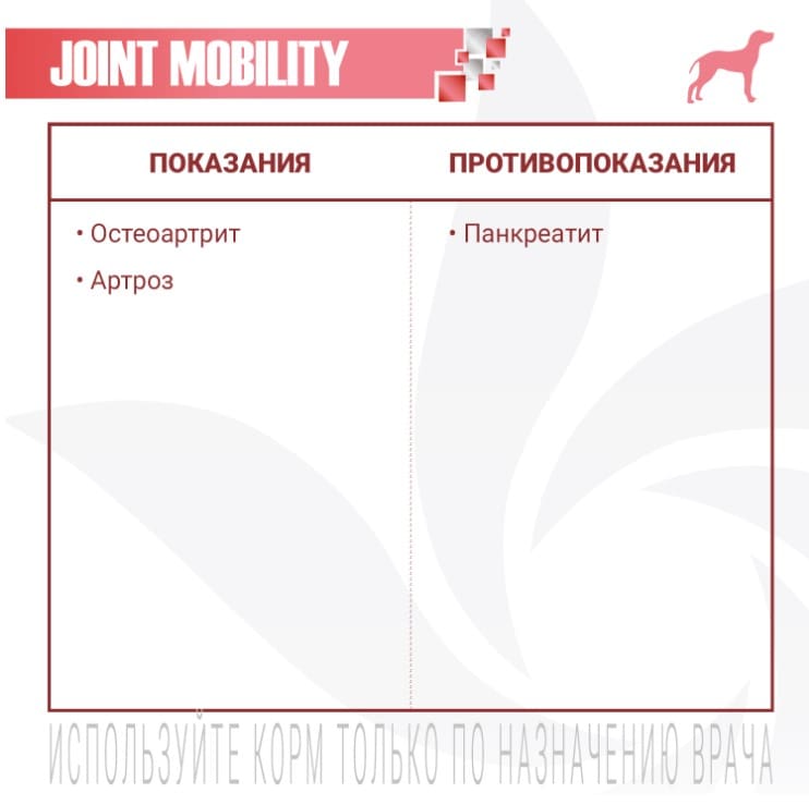 Диетический корм для собак Monge VetSolution Joint Mobility Dog для собак