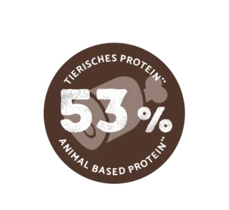 Каталог Сухой корм для собак Bosch My Friend+ Adult Dog (ягненок)