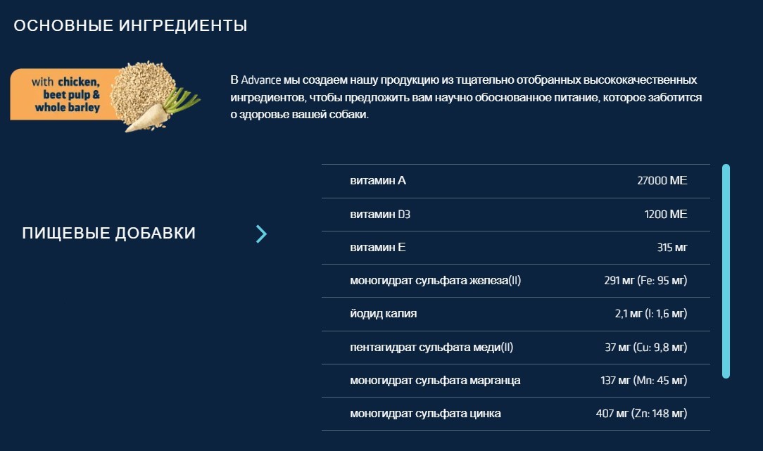 Ветеринарный корм для собак Сухой корм для собак Advance Veterinary Diets Diabetes