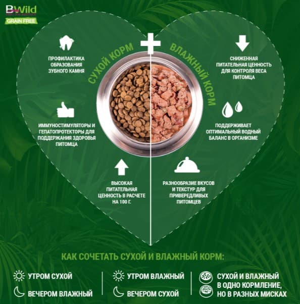 Влажный рацион для кошек для кошек Monge Cat BWild Sterilised Grain Free (тунeц, креветки, овощи)