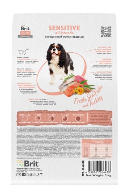 Сухой корм для собак Сухой корм для собак Brit Care Dog Adult Sensitive Metabolic (рыба, индейка)