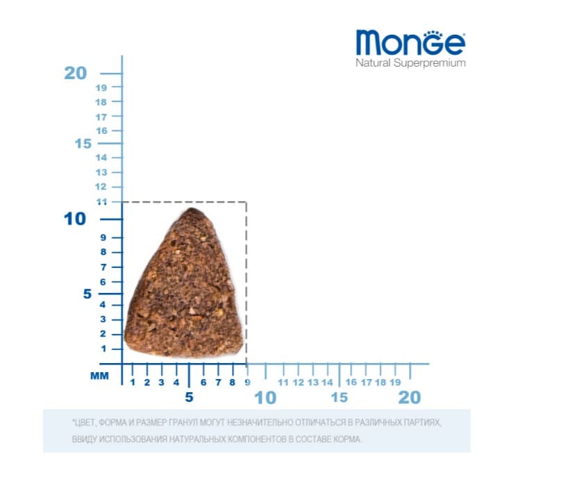 Каталог Сухой корм для собак Monge Dog Monoprotein Adult Mini (ягненок, рис) для собак